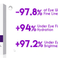 🎁LAST DAY SALE 50% OFF!!⏳Pro-Xylane LidLift Eye Cream