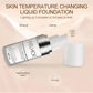 🔥Hot Sale-49% Off🎉Colour Changing Mature Skin Foundation