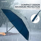⏳LAST DAY SALE ONLY ￡9.99!!🌧️TANNESS Storm-Safe Brolly – The 10-Rib Umbrella That Won’t Let You Down in British Weather 💨🇬🇧 Compact, automatic & built for gales🏆