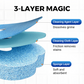 🔥LAST DAY SALE 50% OFF!!🔥Disposable Toilet Cleaning System🤩