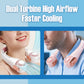 ⏰ FINAL HOURS! Only £13.99! 🏆ChillGo™ 360° Neck Fan – Hands-Free Personal Air Cooler with 18H Battery 🔋 | Ultra-Quiet & Lightweight for Commute 🚇, Office 💼, Travel ✈️ & UK Summer Days ☀️🇬🇧