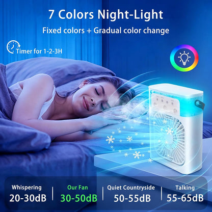 ⏳Time-Limited Special Price: ￡17.99!!🎁⏰Breeice™ 4-in-1 Portable Air Cooler – Humidifier + Air Purifier + Mood Light ❄️💧✨Cools, Humidifies & Purifies | Whisper-Quiet | USB Rechargeable | Perfect for UK Heatwaves!🇬🇧☀️