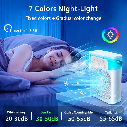 ⏳Time-Limited Special Price: ￡17.99!!🎁⏰Breeice™ 4-in-1 Portable Air Cooler – Humidifier + Air Purifier + Mood Light ❄️💧✨Cools, Humidifies & Purifies | Whisper-Quiet | USB Rechargeable | Perfect for UK Heatwaves!🇬🇧☀️