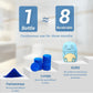 Toilet Cleaner & Toilet Deodorizer Wonder