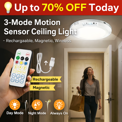 🔥⏳LAST DAY SALE ONLY ￡13.99!!💡3-Mode Motion Sensor Ceiling Light – Rechargeable, Magnetic, Wireless