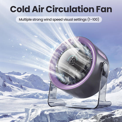 🌬️LAST DAY SALE ONLY￡19.99!!🏆Redhut ProDesk🇬🇧 100-Speed Oscillating Fan – USB Rechargeable with LED Display, 120° Tilt & Quiet Operation | Up to 24H Runtime 🌿 Ideal for Heatwaves, Home, Office & Camping