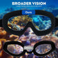 Swim Goggles for Kids Men Women, No Leaking 180° Swim Glasses, Easy to Wear, Wide View, Anti-Fog, UV Protection,