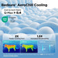 ❄️2026 Summer Hot Sale 50% OFF🧊PawDew™ for Dogs & Cats – Vet-Approved Ice-Silk Cooling Pad ❄️ | Q-MAX >0.4 | Washable 🧼, Non-Slip 🛟 | Perfect for Large Breeds & UK Summers ☀️🇬🇧