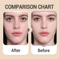 Long-lasting Wear Concealing Foundation