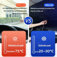 ⏳LAST DAY SALE ONLY ￡9.99!!☀️ShadeGo™ Car Windshield Sun Shade – Foldable, Heat-Blocking ☀️ | Keeps Interior Cool ❄️🚗 | UV Protection 🛡️ | Universal Fit for All Vehicles ✅ | Easy Storage & Travel Ready 🎒🇬🇧