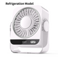 ⏳LAST DAY SALE 50% OFF❄Portable Desk & Wall Fan with LED Display
