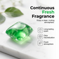 🏠💧Drain Deodorizer Pods – Bio‑enzyme formula neutralizes smells at the source
