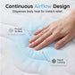 ❄️2026 Summer Hot Sale 50% OFF🧊PawDew™ for Dogs & Cats – Vet-Approved Ice-Silk Cooling Pad ❄️ | Q-MAX >0.4 | Washable 🧼, Non-Slip 🛟 | Perfect for Large Breeds & UK Summers ☀️🇬🇧