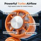 Portable Handheld Digital Display Cooling Fan