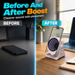 ✨️Last Day 50% OFF✨️Inductive Phone Stand with Instant Audio Amplification 🎵📱  360° Natural Sound Boost • No Bluetooth • No Apps • Works with iPhone & Android | USB Rechargeable + Hands-Free Viewing 🇬🇧