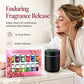 12-Pack Water Soluble Essential Oils Set