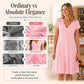 💖LAST DAY SALE ONLY ￡13.99!! 👗Top Pick - V-Neck Eyelet Dress with Scallop Trim – Lightweight & Romantic for Garden Parties or Brunch 🌿