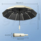 ⏳LAST DAY SALE ONLY ￡9.99!!🌧️TANNESS Storm-Safe Brolly – The 10-Rib Umbrella That Won’t Let You Down in British Weather 💨🇬🇧 Compact, automatic & built for gales🏆